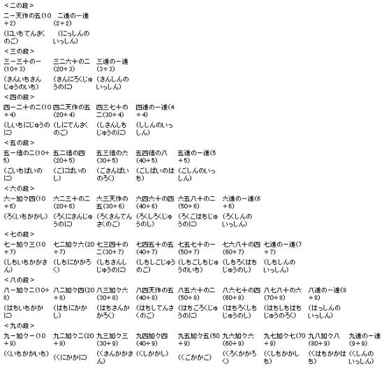 トモエ算盤株式会社