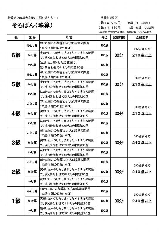 トモエ算盤株式会社